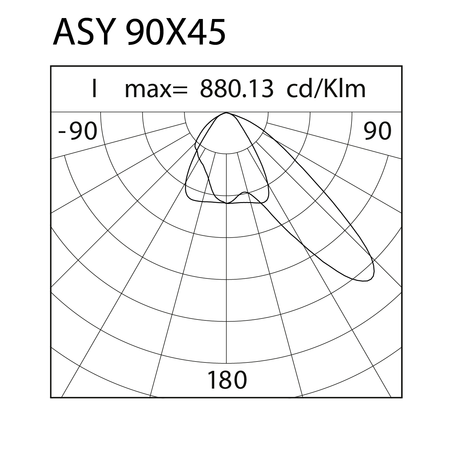 06KI900X0