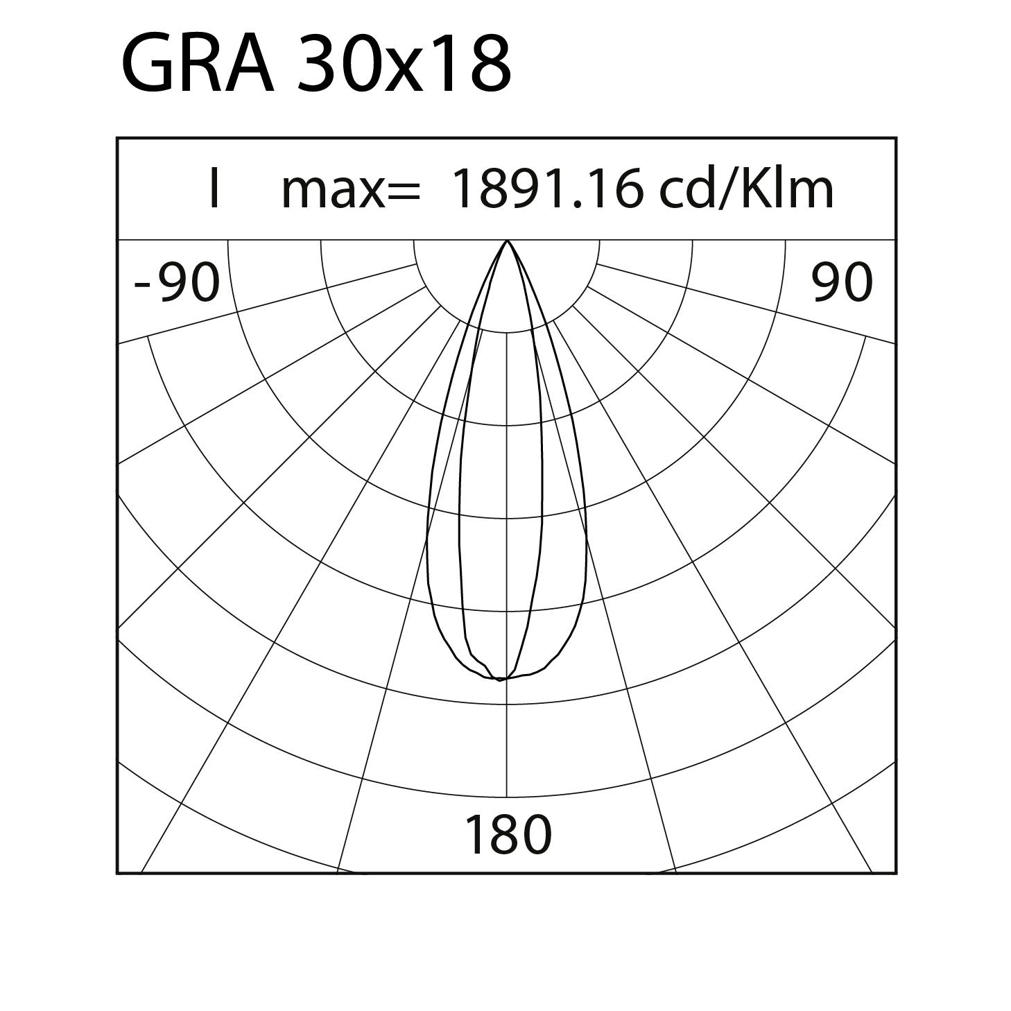 06KI901X0