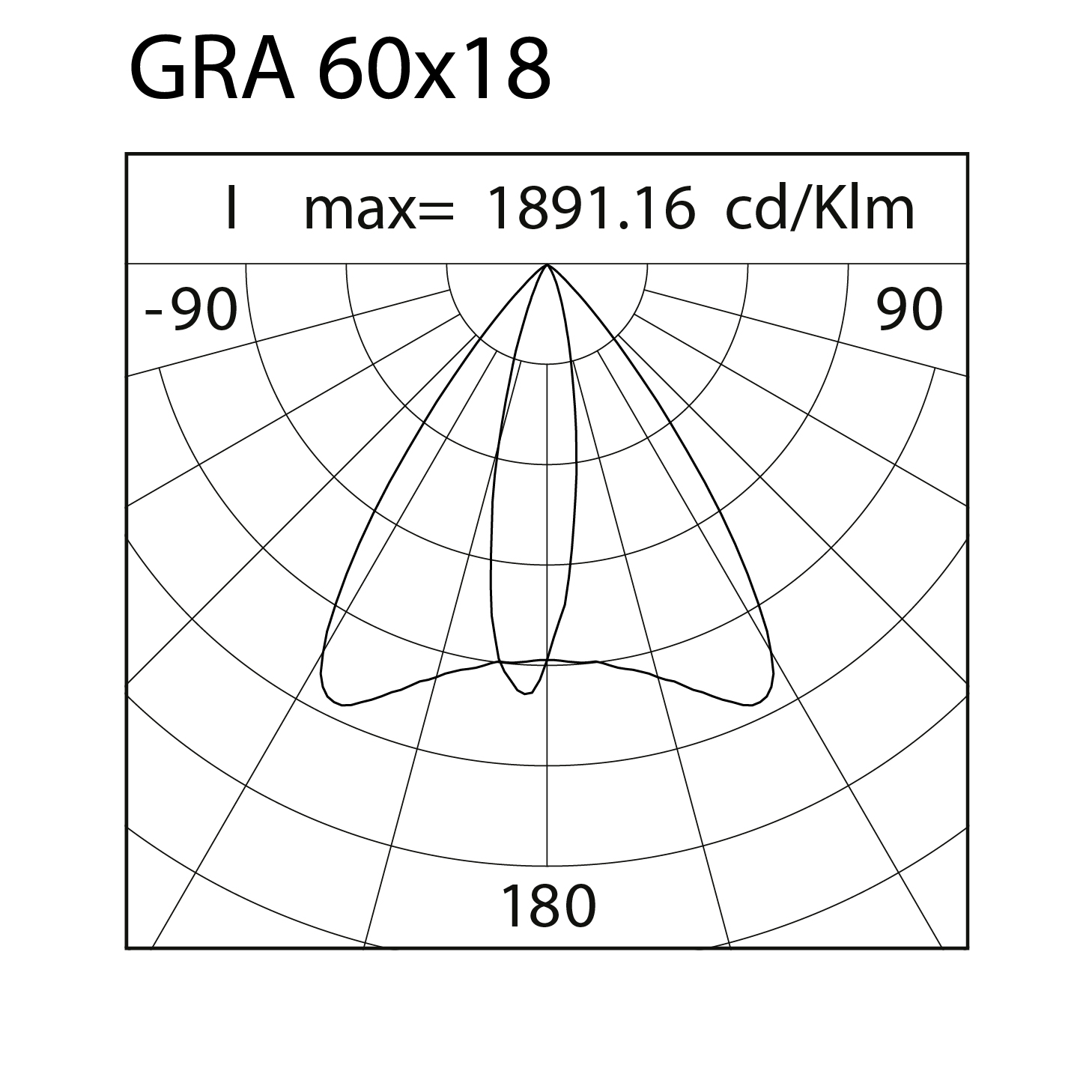 06KI902X0