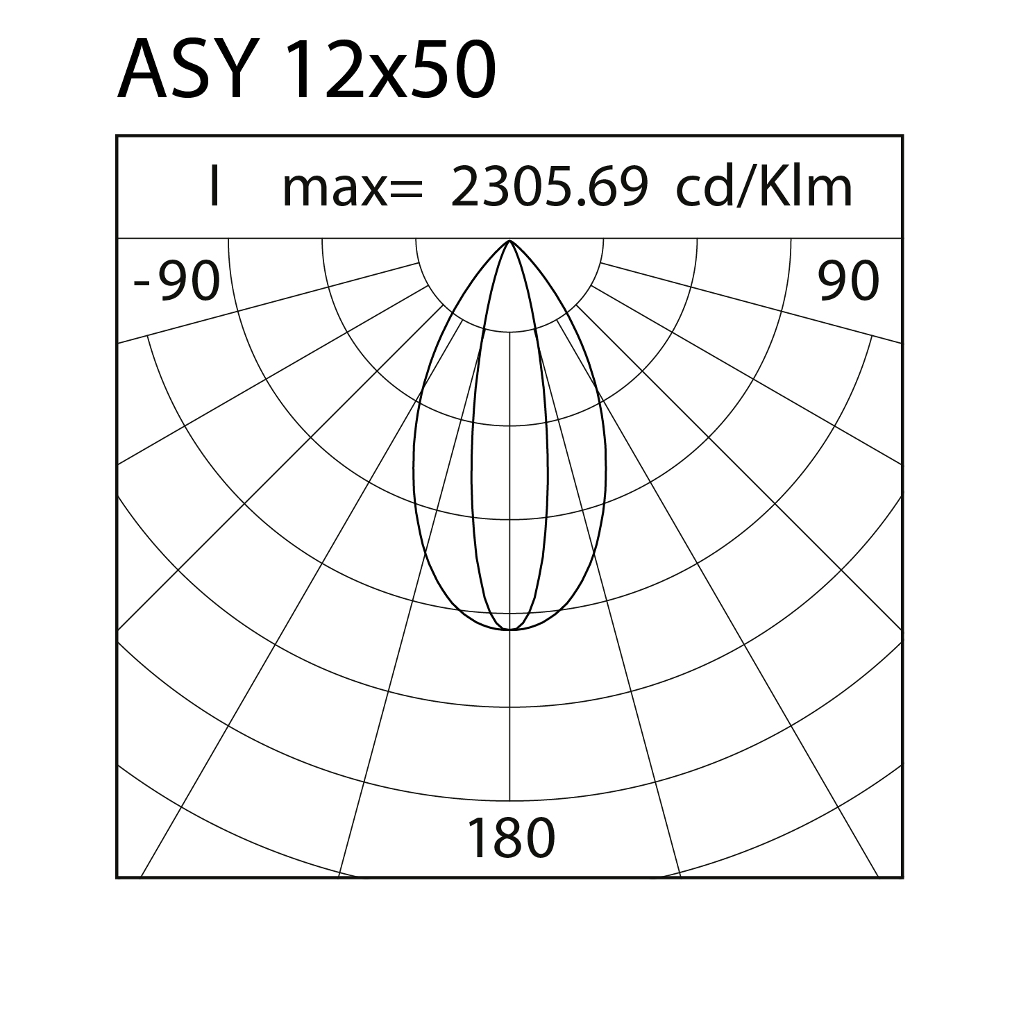 06KI903X0